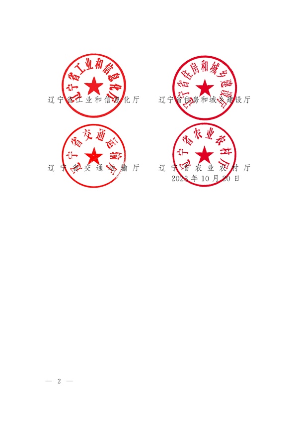 122911195252_0辽宁_2.jpg 《辽宁省减污降碳协同增效实施方案》发布(图2)