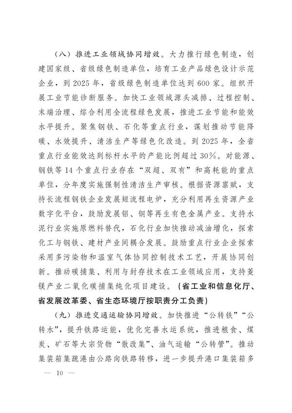 122911195252_0辽宁_10.jpg 《辽宁省减污降碳协同增效实施方案》发布(图10)