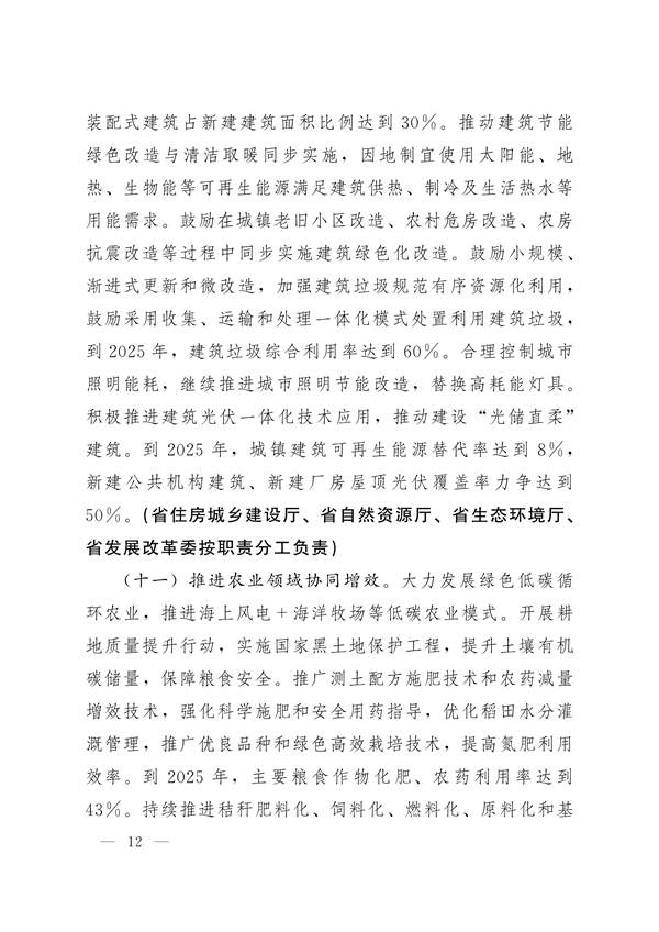 122911195252_0辽宁_12.jpg 《辽宁省减污降碳协同增效实施方案》发布(图12)