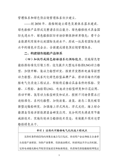 122908544658_0船舶制造业_3.png 工信部等部门印发《船舶制造业绿色发展行动纲要(2024—2030年)》(图3)