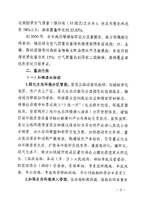 122714572616_0廊坊_5.png 《廊坊市减污降碳协同增效实施方案》发布(图5)