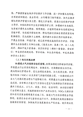 122714572616_0廊坊_11.png 《廊坊市减污降碳协同增效实施方案》发布(图11)