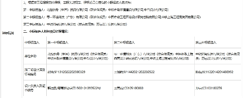 1.2亿！北控水务牵头预中标揭阳原空港经济区污水处理厂扩建及配套管网建设工程EPC+O总承包(图2)