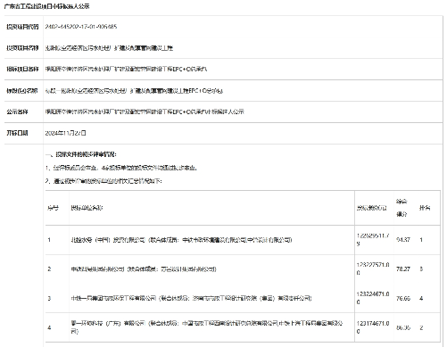 1.2亿！北控水务牵头预中标揭阳原空港经济区污水处理厂扩建及配套管网建设工程EPC+O总承包
