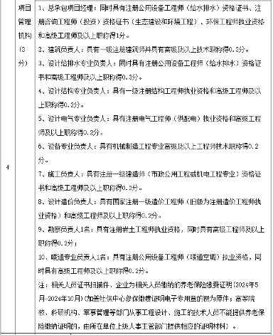 4.7亿！江苏泰州工业污水处理厂项目工程总承包（EPC）招标(图10)