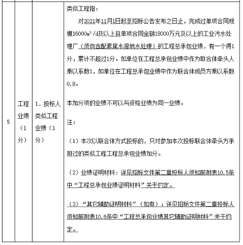 4.7亿！江苏泰州工业污水处理厂项目工程总承包（EPC）招标(图11)