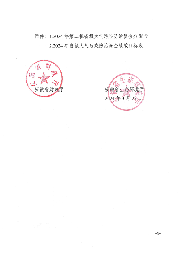 安徽省关于下达2024年第二批省级大气污染防治专项资金的通知(图3)
