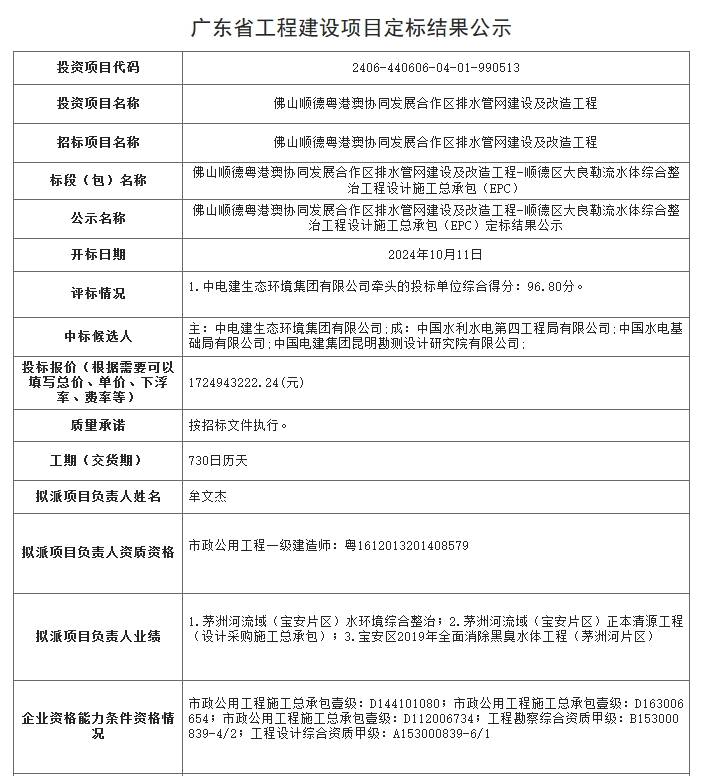 17亿！中电建生态环境集团牵头预中标广东顺德区大良勒流水体综合整治工程EPC
