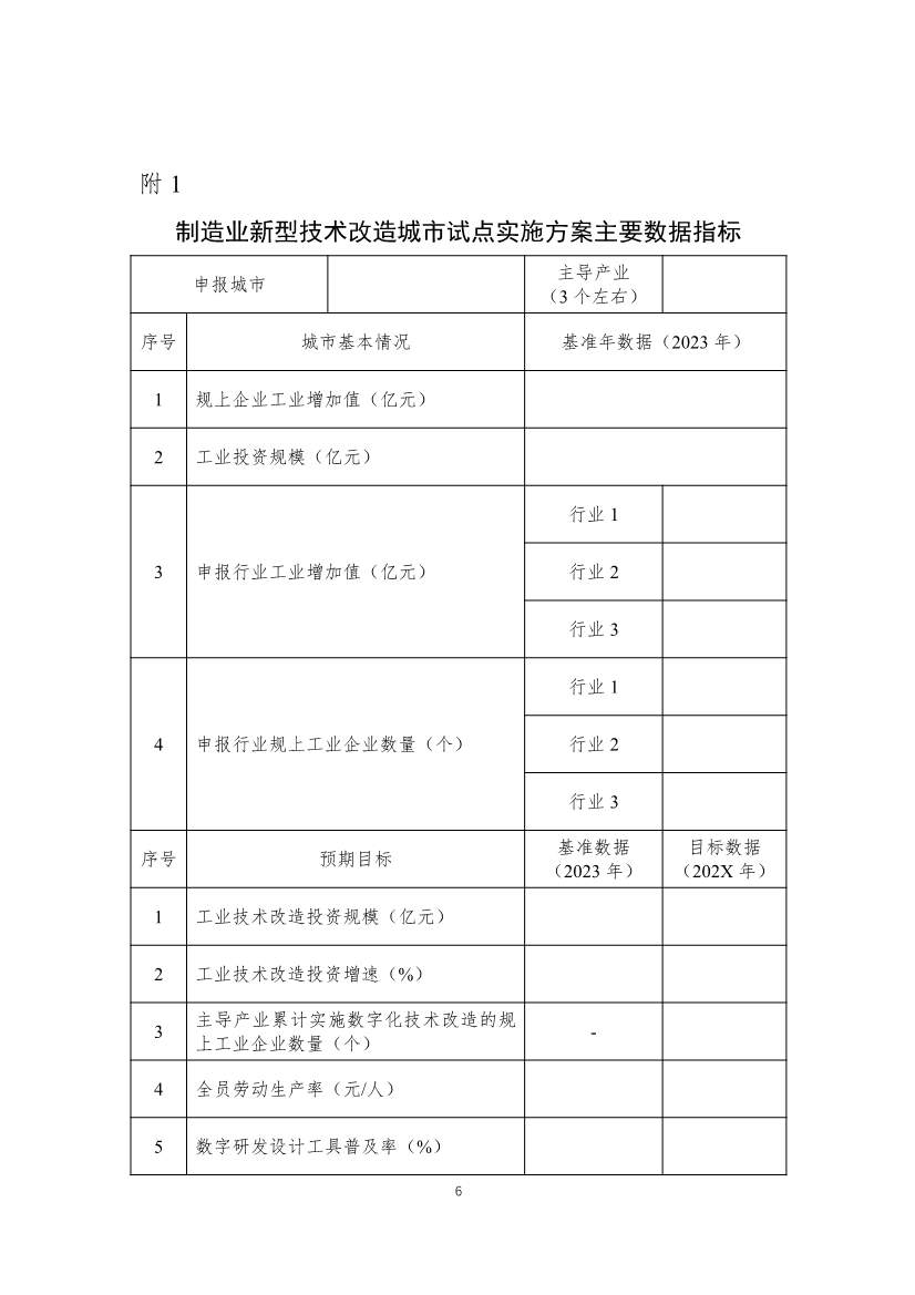 财政部、工信部关于开展制造业新型技术改造城市试点工作的通知(图6)