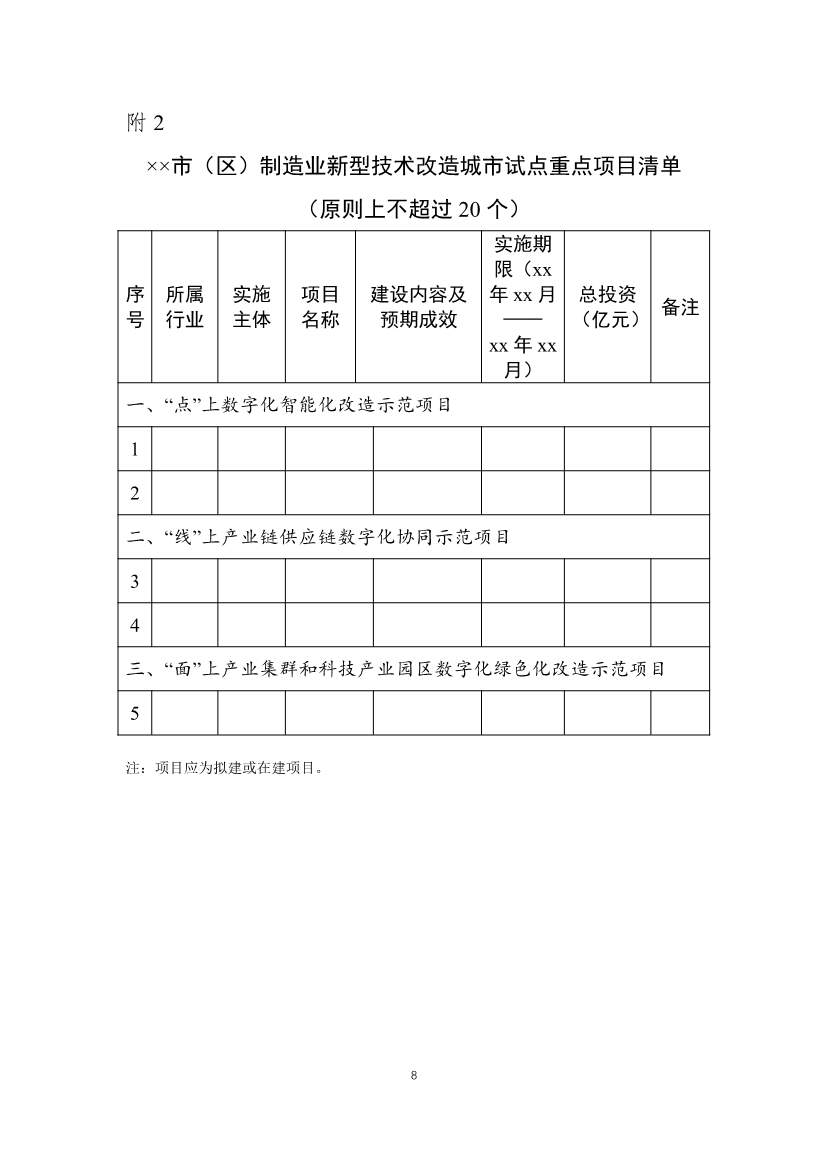 财政部、工信部关于开展制造业新型技术改造城市试点工作的通知(图8)