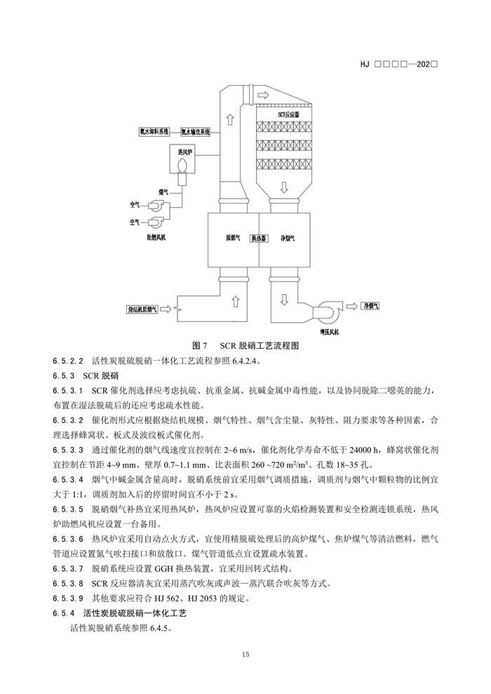 《钢铁工业烧结废气超低排放治理工程技术规范（征求意见稿）》发布！(图18)
