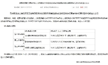 4.5亿！贵州工业集聚区污水处理及环保基础设施建设项目特许经营者开标