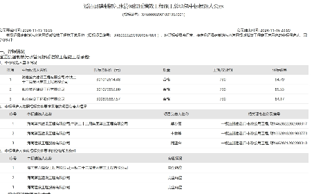 3亿！海南澄迈县建制镇污水管网提质增效工程施工总承包开标