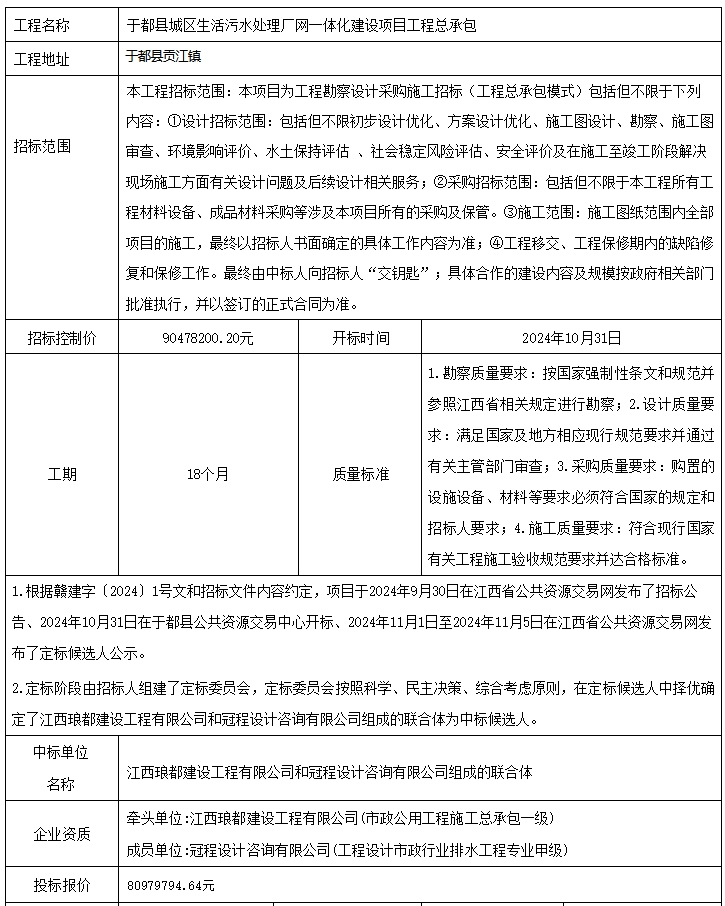 8098万！江西于都县城区生活污水处理厂网一体化建设项目工程总承包预中标