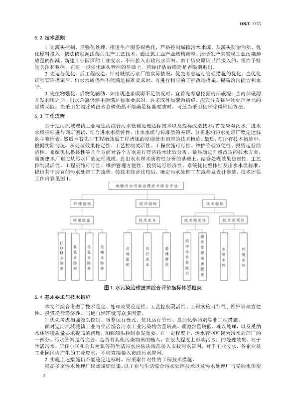 辽宁发布《寒冷地区污水厂提标改造技术指南（征求意见稿）草案》(图6)