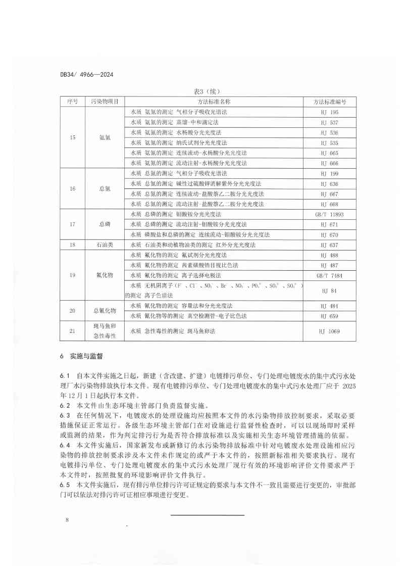 111309512394_01_12.jpeg 12月1日起实施!安徽地标《电镀水污染物排放标准》发布(图11)