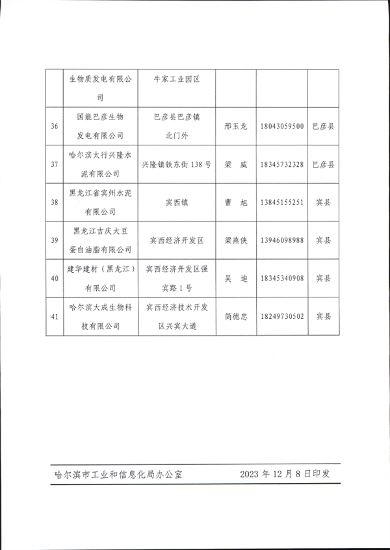 哈尔滨市工业和信息化局印发《重污染天气应急预案（2023年修订）》(图13)