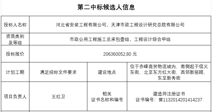 3.png 2亿!内蒙古赤峰商贸物流城污水处理厂(二期)建设项目EPC开标(图3)