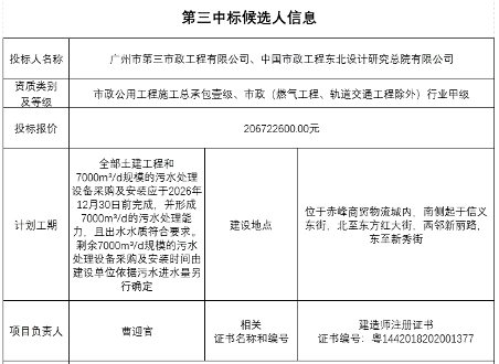 4.png 2亿!内蒙古赤峰商贸物流城污水处理厂(二期)建设项目EPC开标(图4)