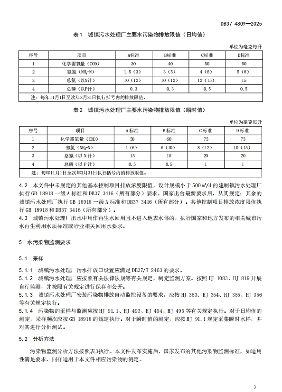 山东省《城镇污水处理厂水污染物排放标准》正式发布！(图7)