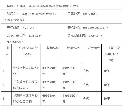 4996万！中铁水务预中标河北香河经开区环保产业园供水和污水处理特许经营项目