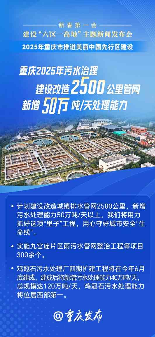 重庆：2025年新增污水处理能力50万吨/天以上