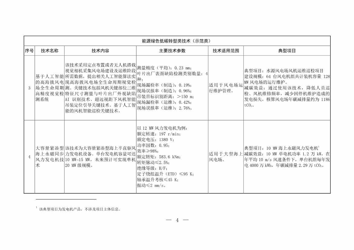 103项！《国家重点推广的低碳技术目录（第五批）》发布(图3)