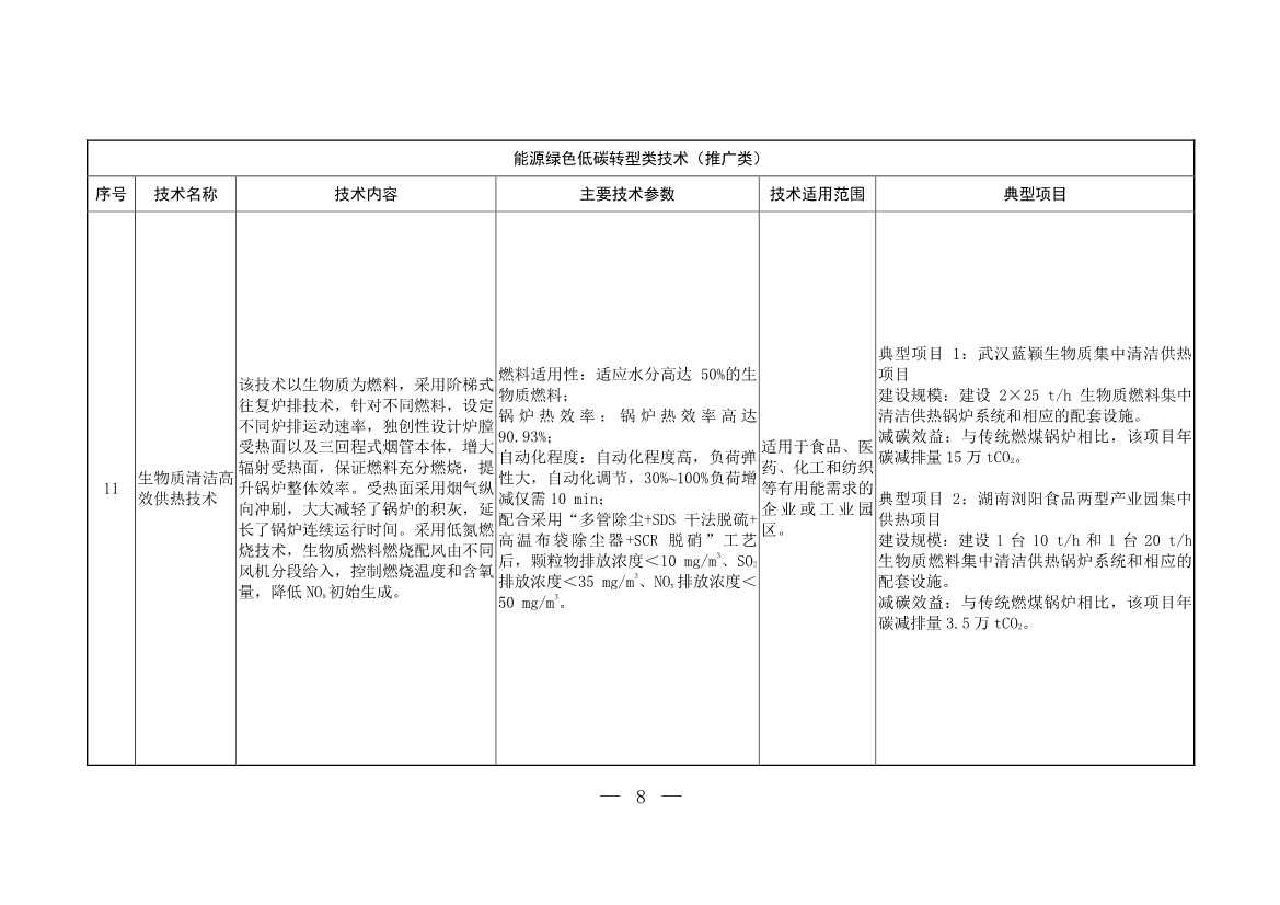 103项！《国家重点推广的低碳技术目录（第五批）》发布(图7)