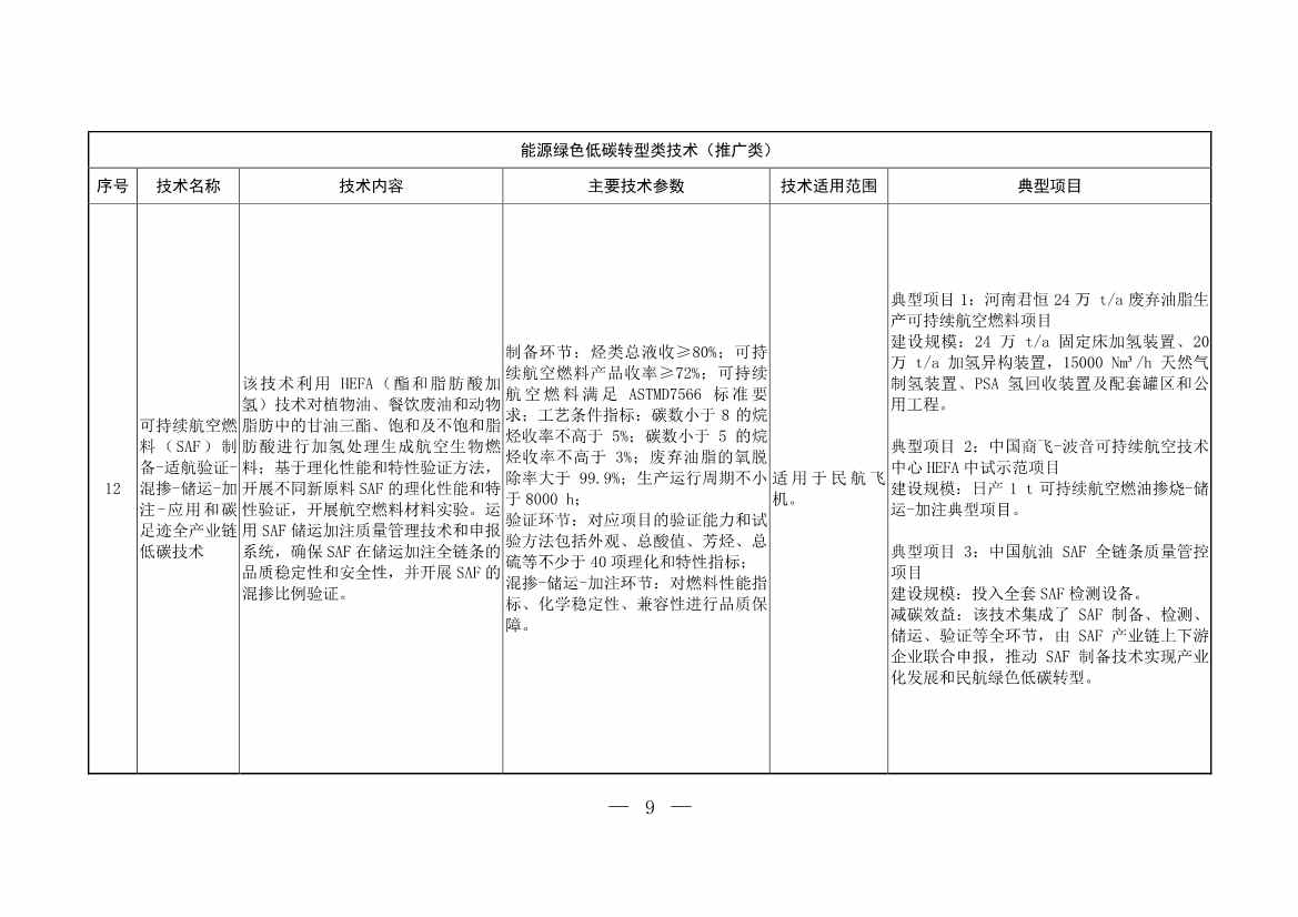 103项！《国家重点推广的低碳技术目录（第五批）》发布(图8)