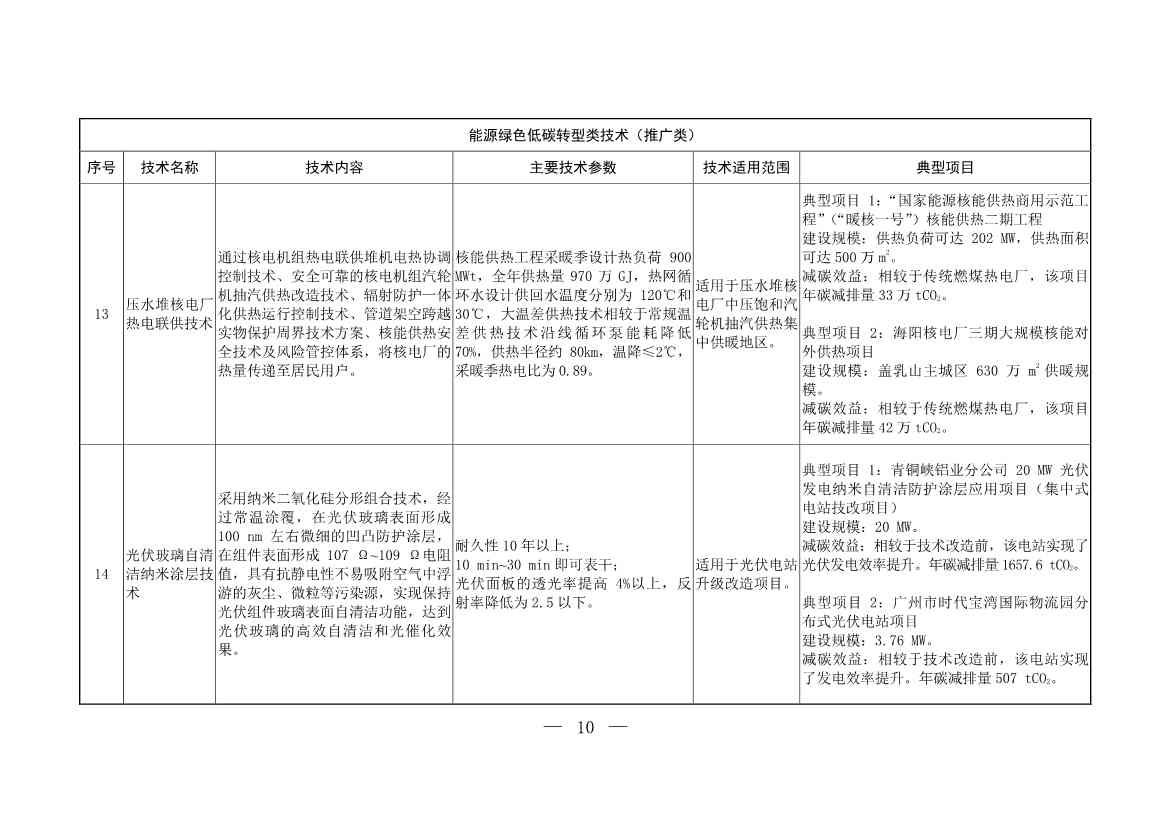 103项！《国家重点推广的低碳技术目录（第五批）》发布(图9)