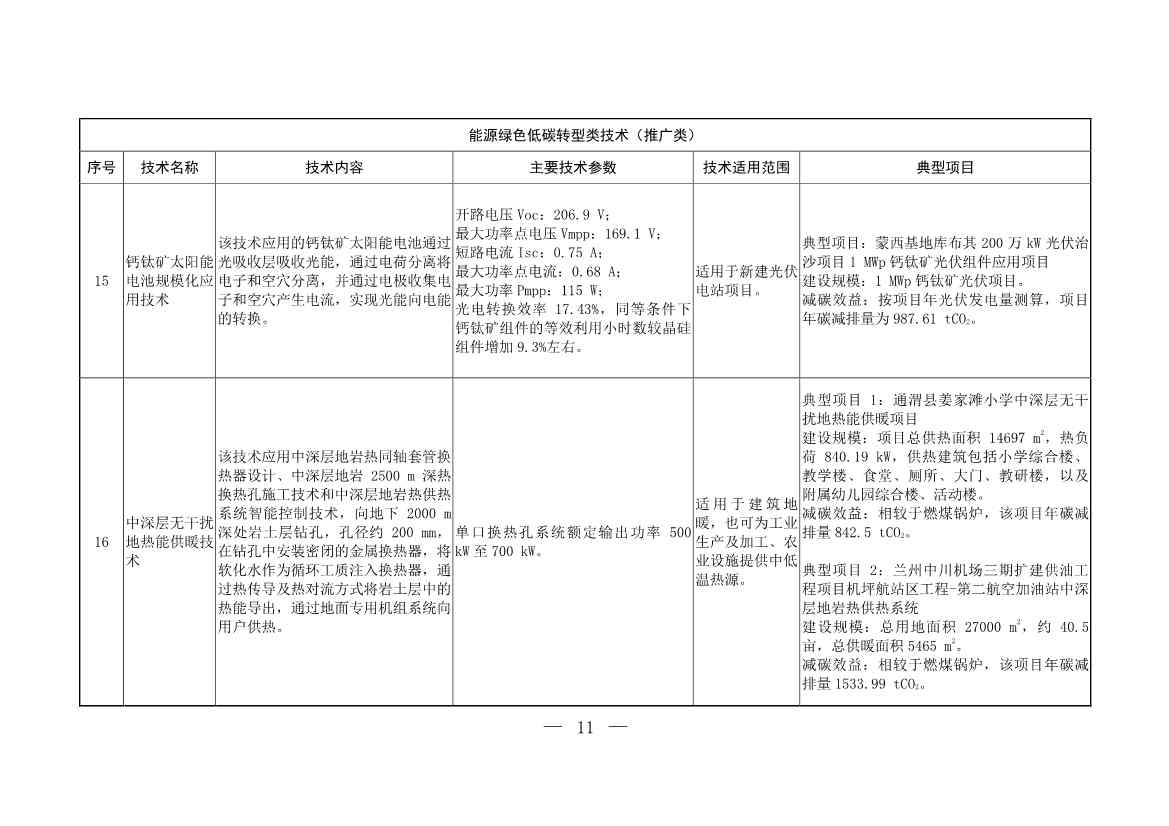 103项！《国家重点推广的低碳技术目录（第五批）》发布(图10)