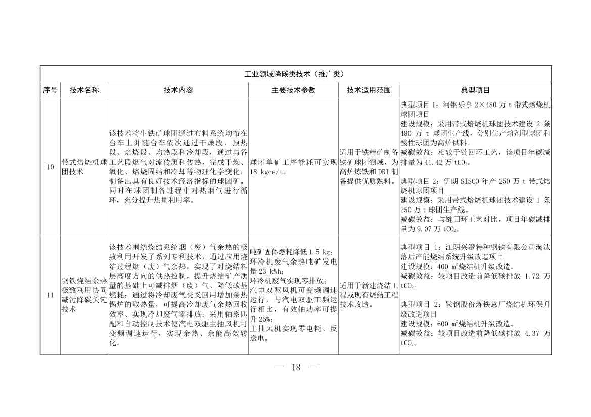 103项！《国家重点推广的低碳技术目录（第五批）》发布(图17)