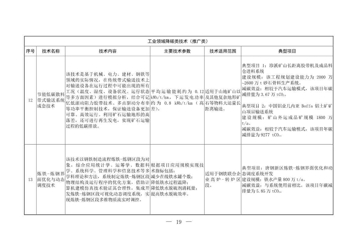103项！《国家重点推广的低碳技术目录（第五批）》发布(图18)