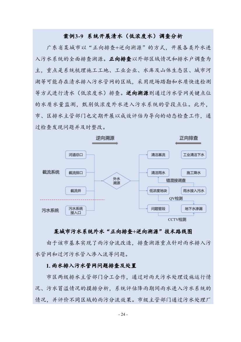 住建部印发《推进城市生活污水管网全覆盖及厂网一体长效机制建设工作指南（第一版）》(图32)
