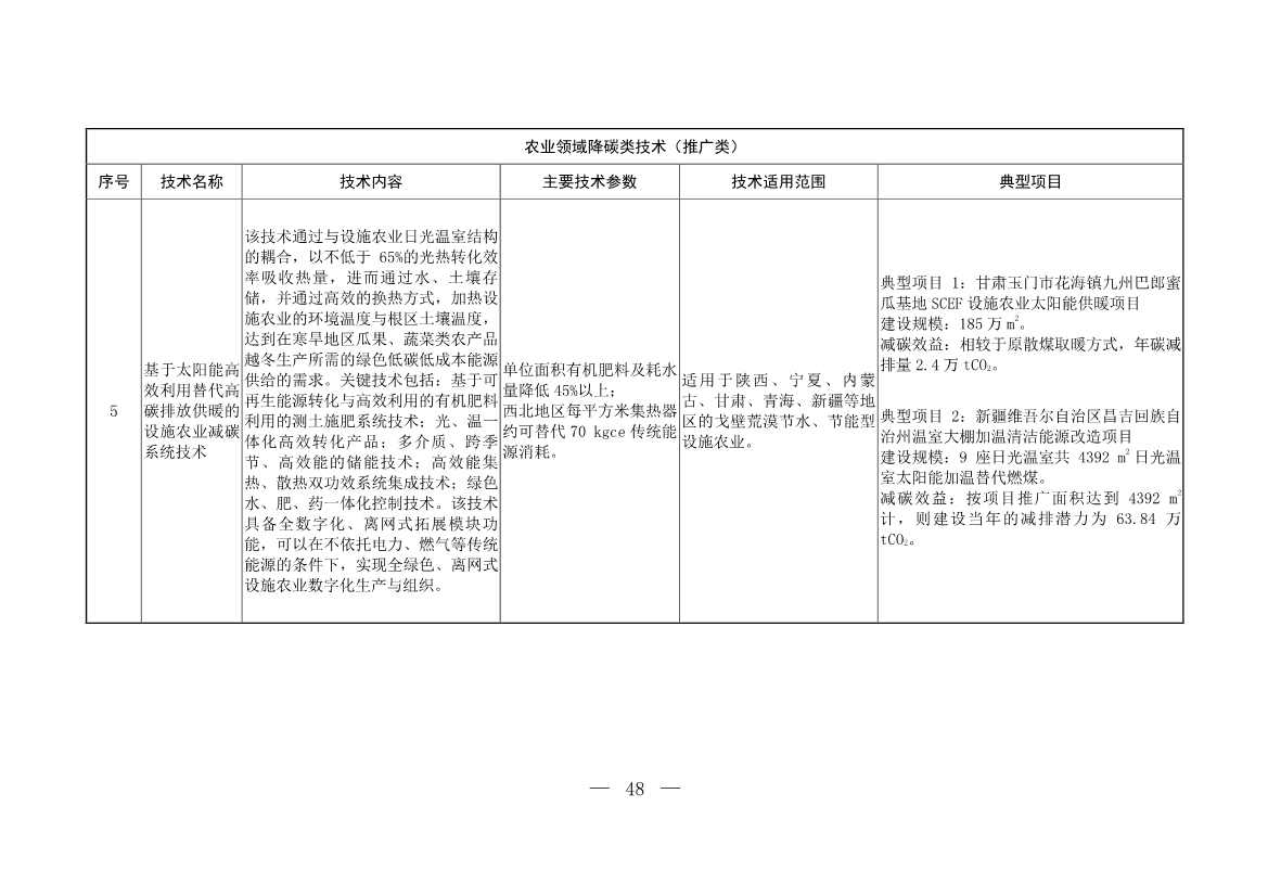 103项！《国家重点推广的低碳技术目录（第五批）》发布(图47)