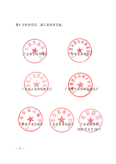《广东省减污降碳协同增效实施方案》发布(图2)