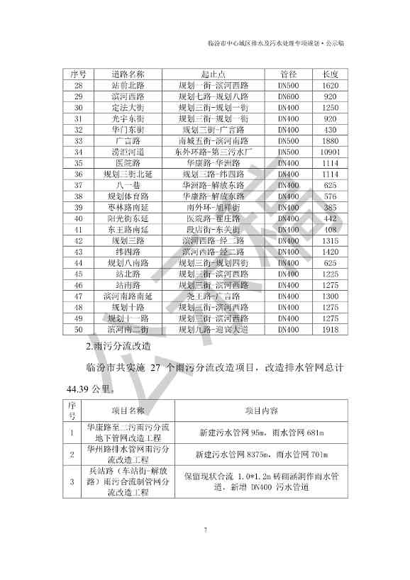 山西临汾：到2035年污水处理规模为34.0万m3/d，规划污水处理厂5座。(图8)