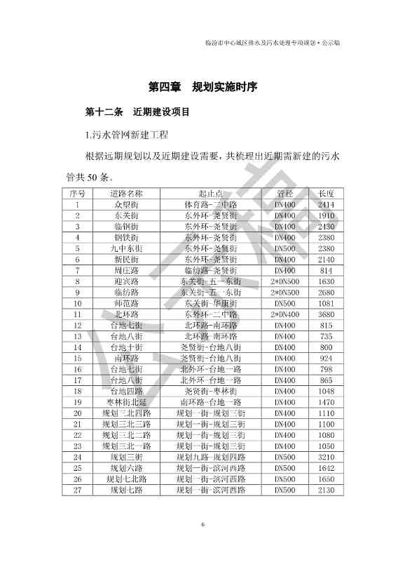 山西临汾：到2035年污水处理规模为34.0万m3/d，规划污水处理厂5座。(图7)