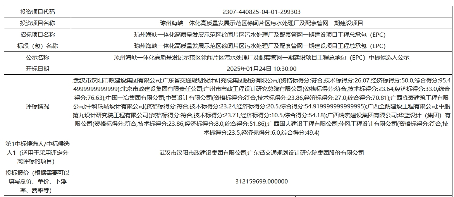 3.3亿！广东徐闻片区污水处理厂及配套管网一期建设项目工程总承包（EPC）开标