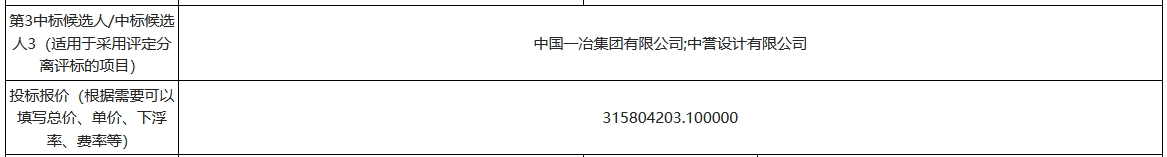 3.3亿！广东徐闻片区污水处理厂及配套管网一期建设项目工程总承包（EPC）开标(图3)