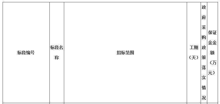 辽宁本溪高新区污水处理厂更新改造项目EPCO招标