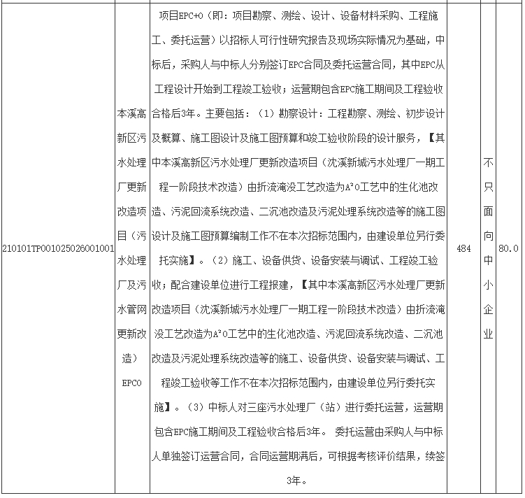 辽宁本溪高新区污水处理厂更新改造项目EPCO招标(图2)