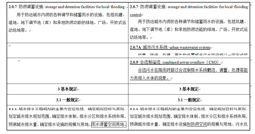 4.png 住房城乡建设部关于国家标准《城市排水工程规划规范(局部修订征求意见稿)》公开征求意见的通知(图4)