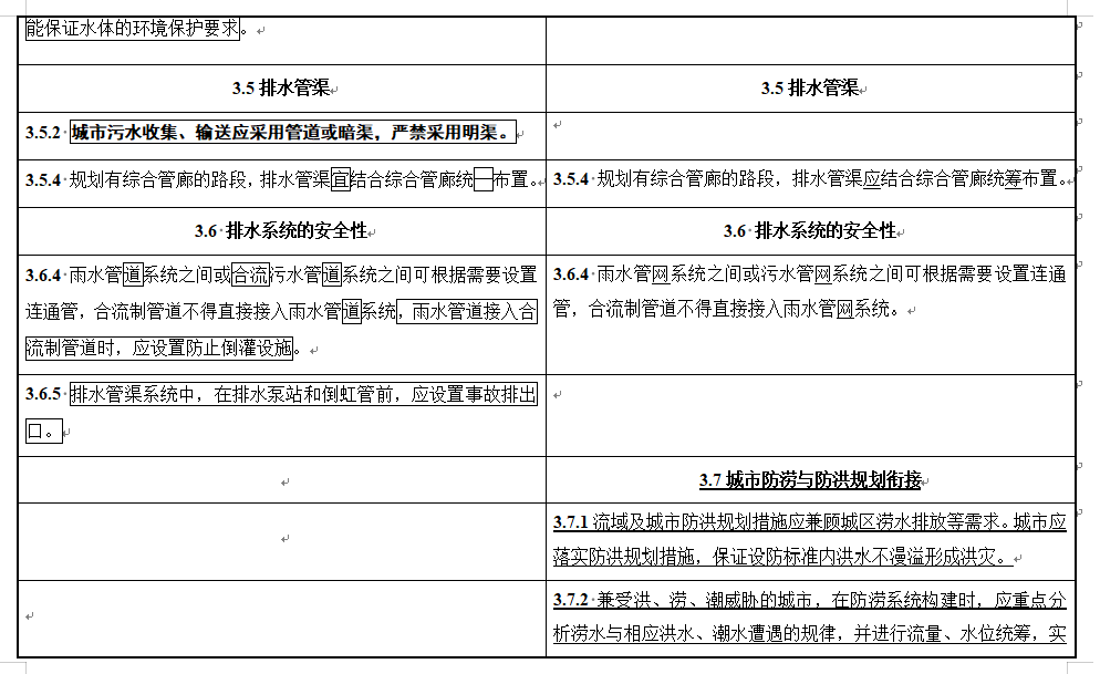 6.png 住房城乡建设部关于国家标准《城市排水工程规划规范(局部修订征求意见稿)》公开征求意见的通知(图6)