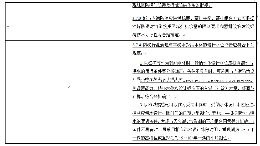 7.png 住房城乡建设部关于国家标准《城市排水工程规划规范(局部修订征求意见稿)》公开征求意见的通知(图7)