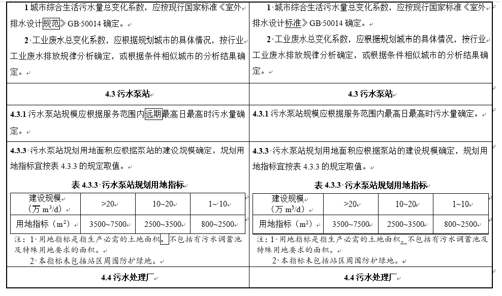 10.png 住房城乡建设部关于国家标准《城市排水工程规划规范(局部修订征求意见稿)》公开征求意见的通知(图10)