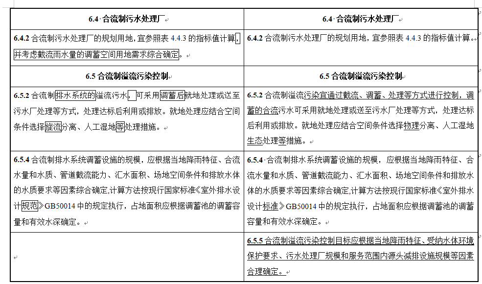 18.png 住房城乡建设部关于国家标准《城市排水工程规划规范(局部修订征求意见稿)》公开征求意见的通知(图18)