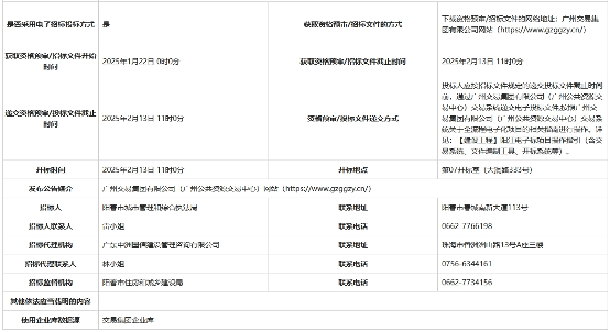 4.6亿！广东省阳春市城区污水处理厂配套管网建设工程招标(图2)
