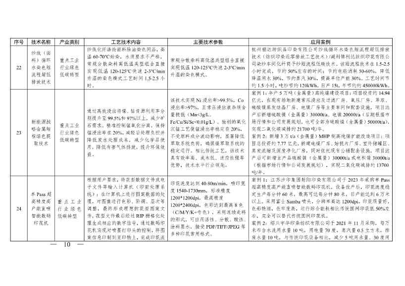 《浙江省绿色低碳技术推广目录（2025年版）》发布(图10)
