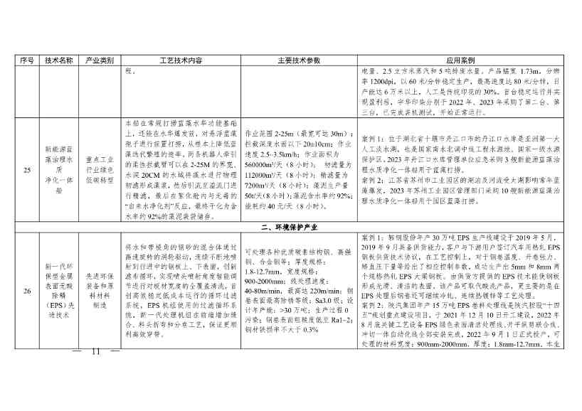 《浙江省绿色低碳技术推广目录（2025年版）》发布(图11)